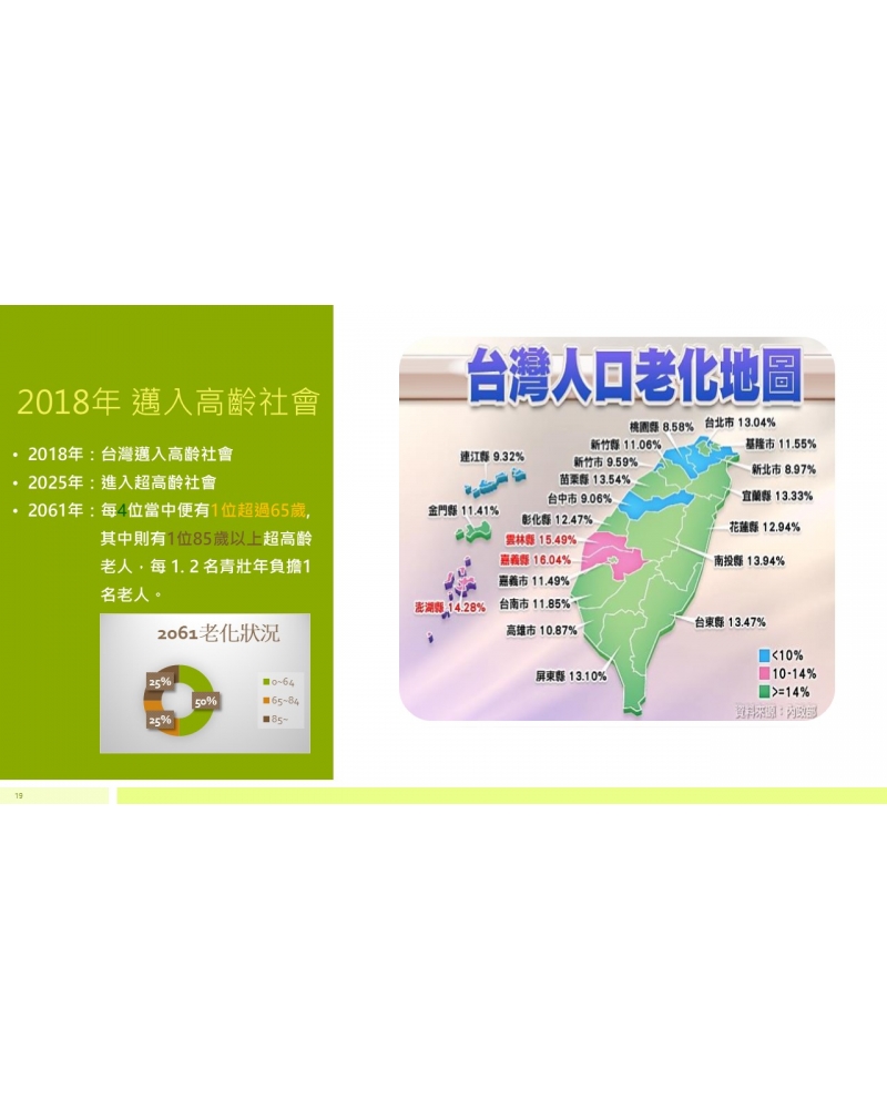 投影片19